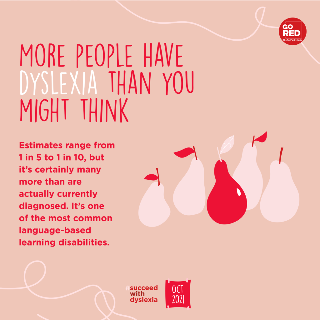 5 Go Red For Dyslexia Fact Cards 1 Instagram facts 1 in 5